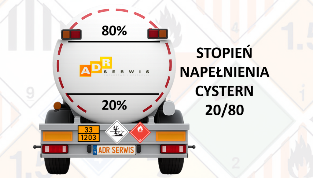 REGULA 20-80 STOPIEN NAPEŁNIENIA CYSTERNY
